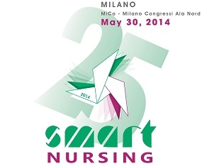 25° SMART Nursing